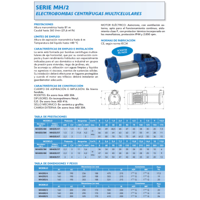 Equip MH-205/4M-PM2 II 220V