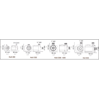 Bomba SICCE MULTI-5800 II 220 V SYNCRA