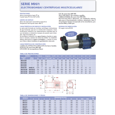 Bomba MH-10/5M II 220 V