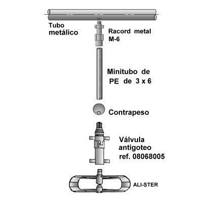 Boquilla ali-ster, amarilla