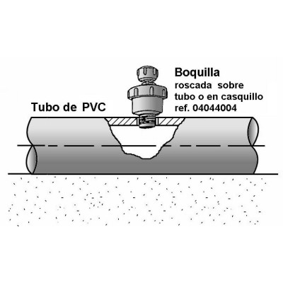 Boquilla d'aguja STER de 360º