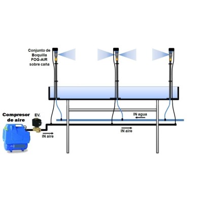 Broquet interlínia de nebulització "Fog air"