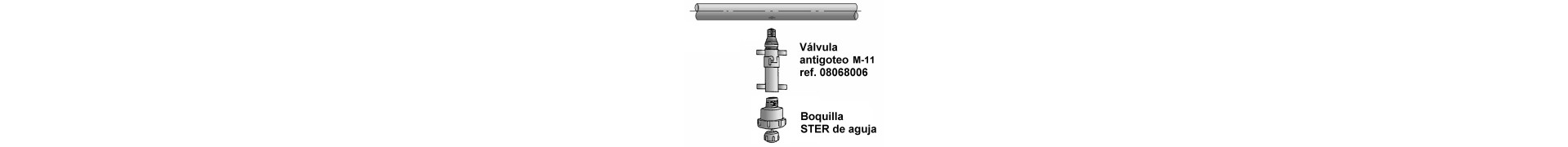 Boquillas  pulverizadoras